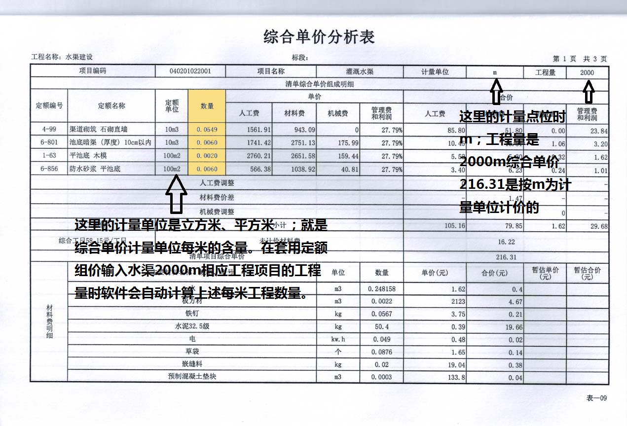 答疑解惑