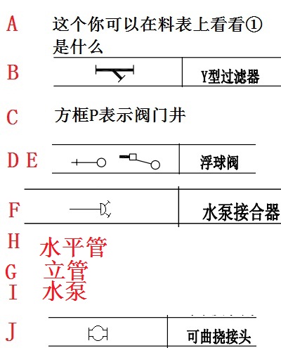 建筑行业快速问答平台-答疑解惑