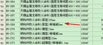 厚型防火涂料