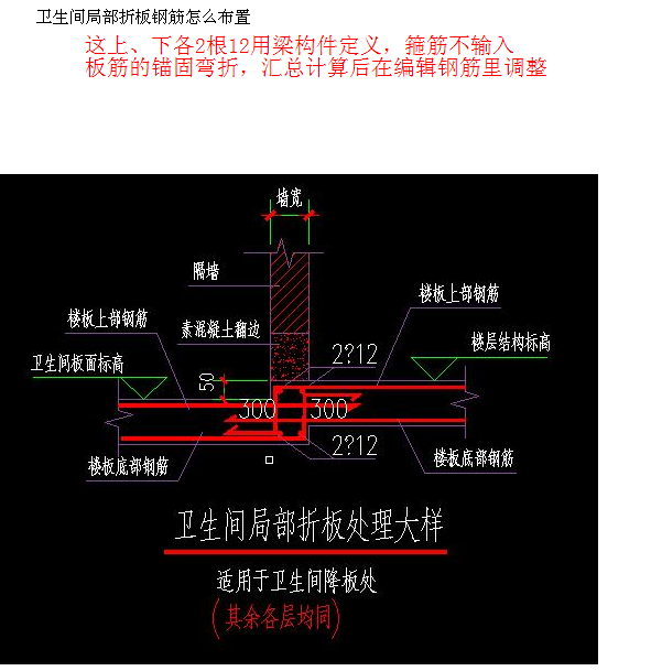 板钢筋
