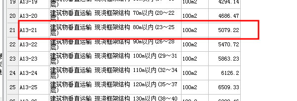 子目