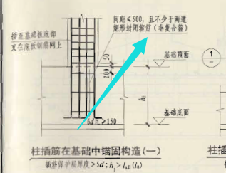 定位箍筋