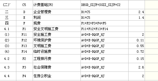 记取