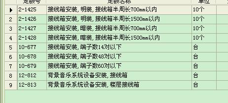 配線