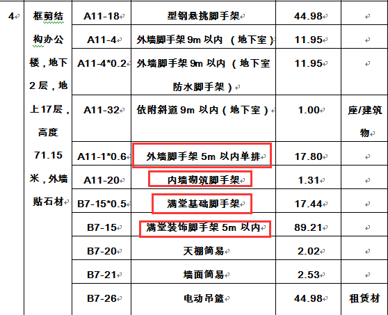 墙脚手架