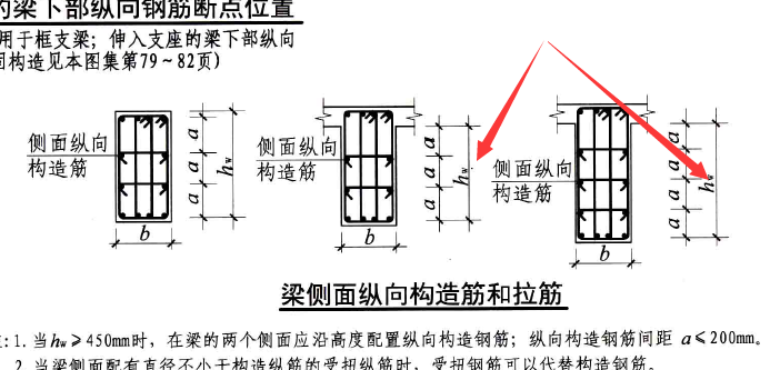 建筑行业快速问答平台-答疑解惑