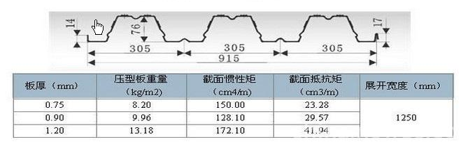 施工現(xiàn)場