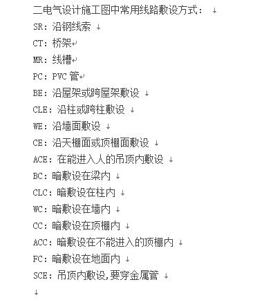 系统图