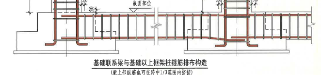 承台梁