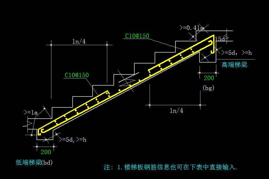 建筑行业快速问答平台-答疑解惑