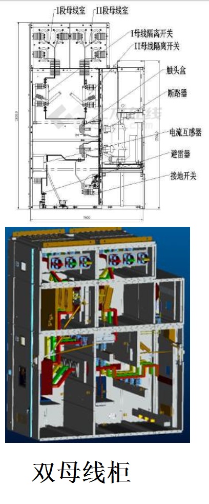 套取