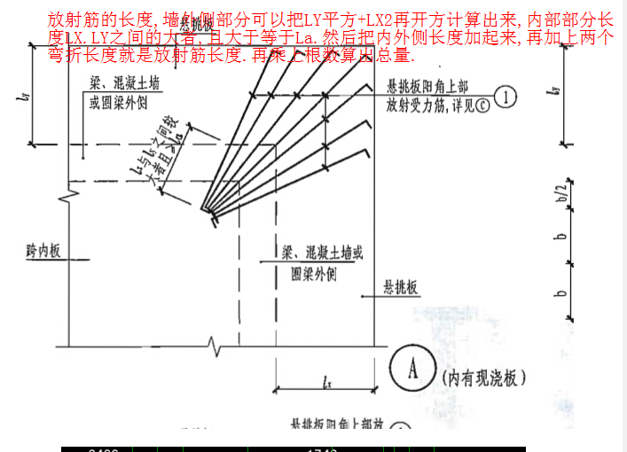 构件