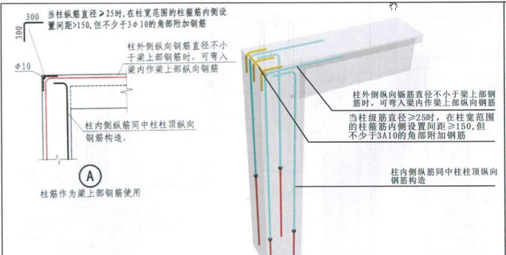 答疑解惑