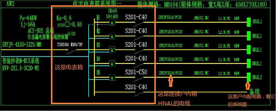 电表箱系统图