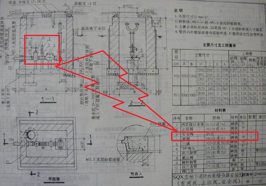 中间那个