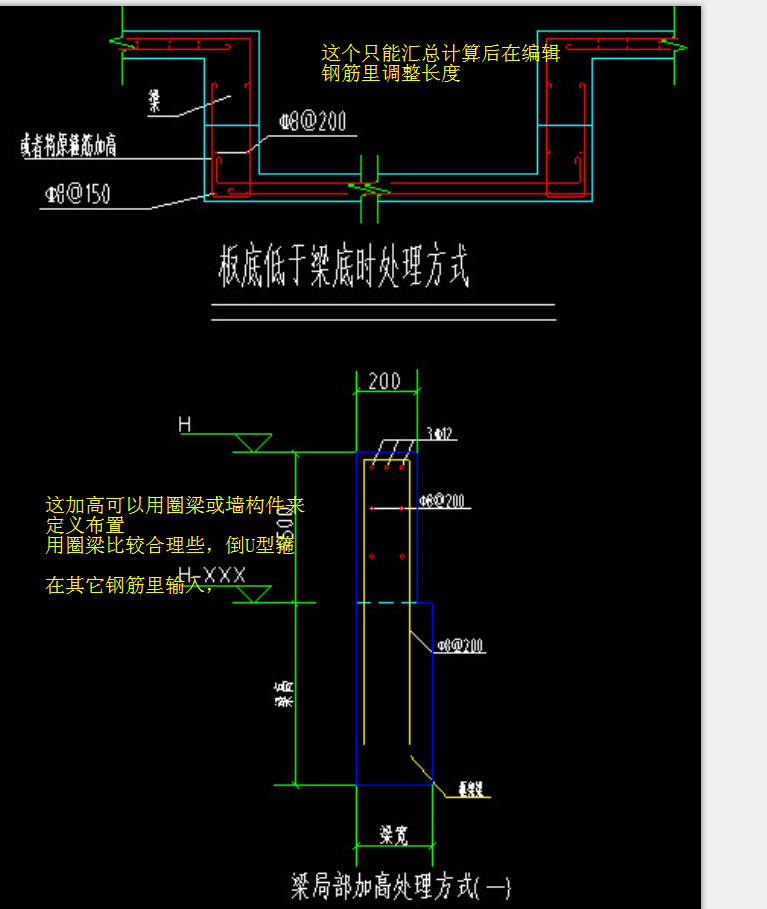 答疑解惑