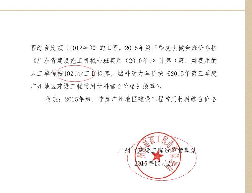 预算价