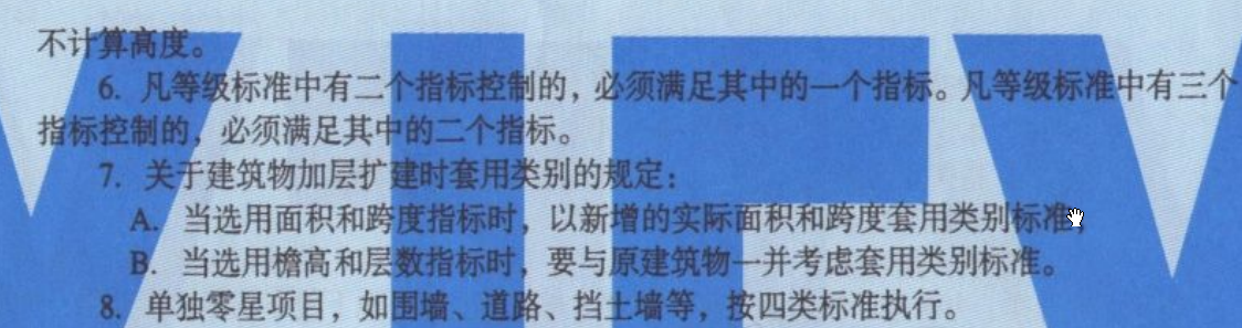 管理费