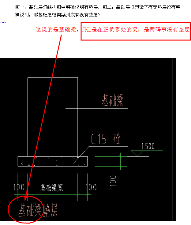 答疑解惑