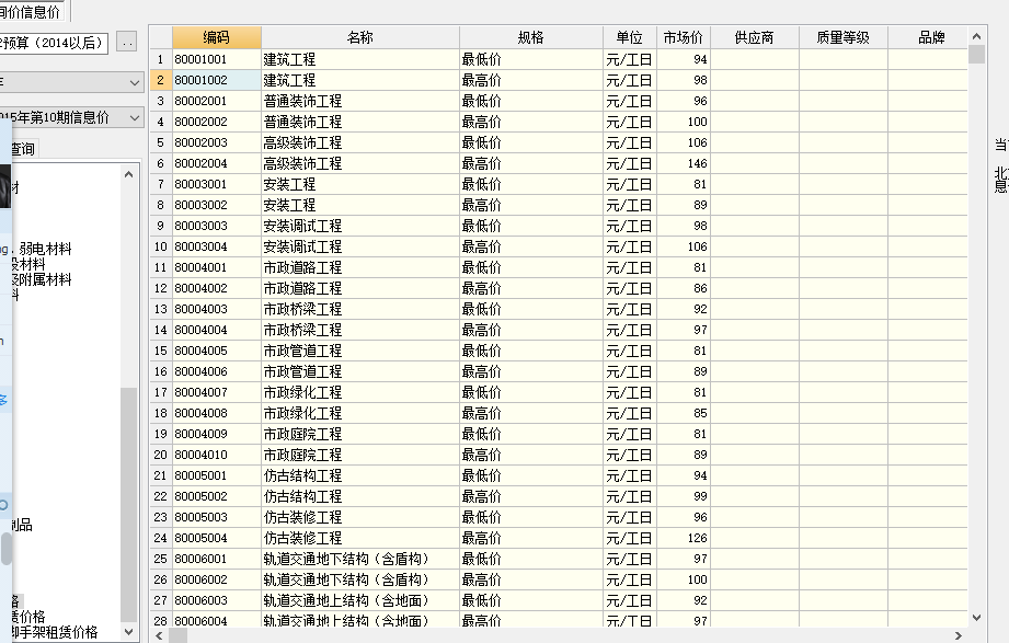 人工费调整