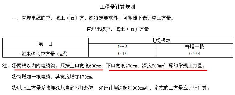 开挖