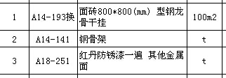 块料