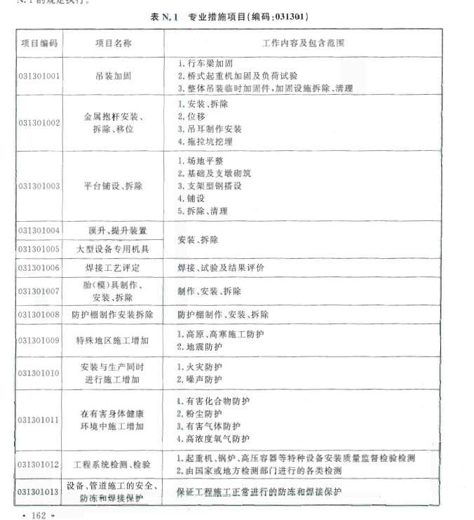 脚手架