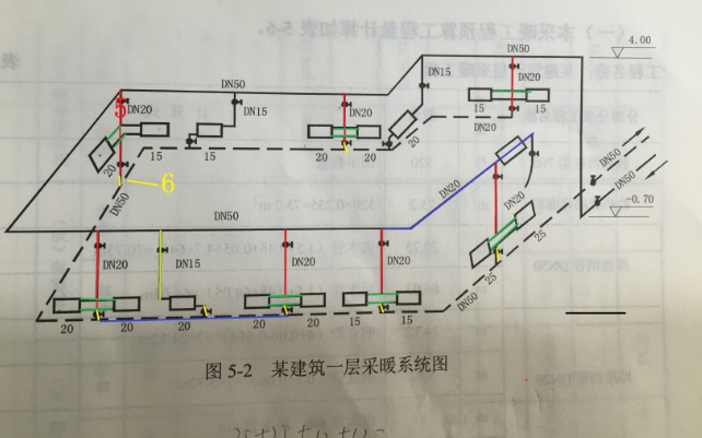 答疑解惑