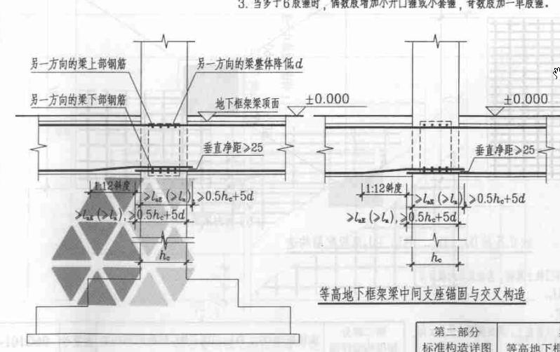 建筑行业快速问答平台-答疑解惑