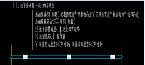 腋部