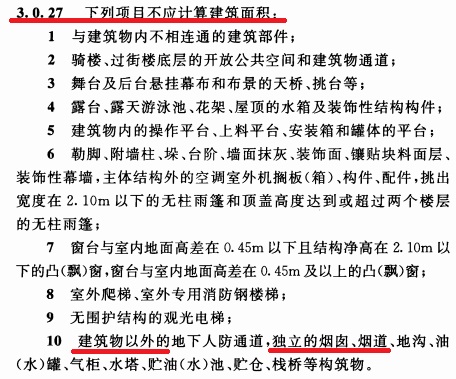 附墻煙囪