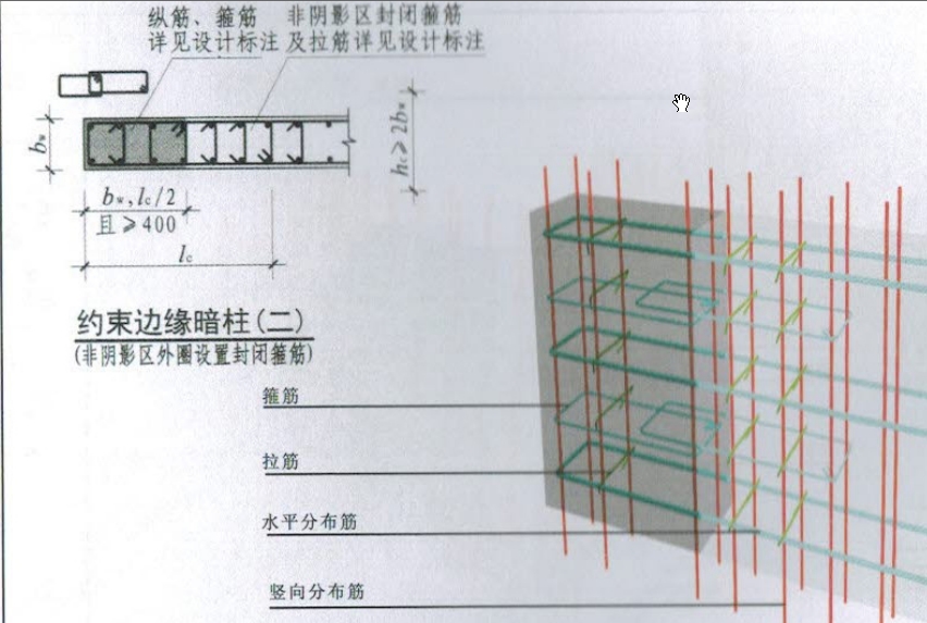 廣聯達服務新干線