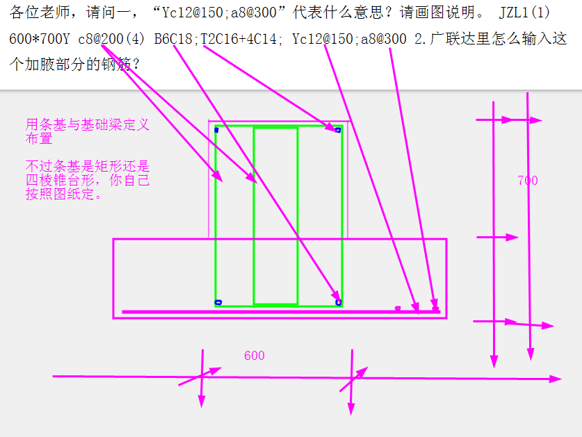 加腋