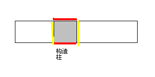 構(gòu)造柱的計(jì)算方法（構(gòu)造柱與墻連接處宜砌成）