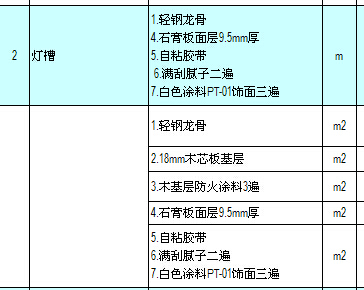 定額