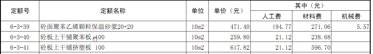 聚苯乙烯泡沫