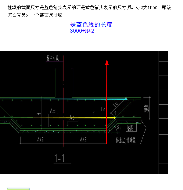 墩