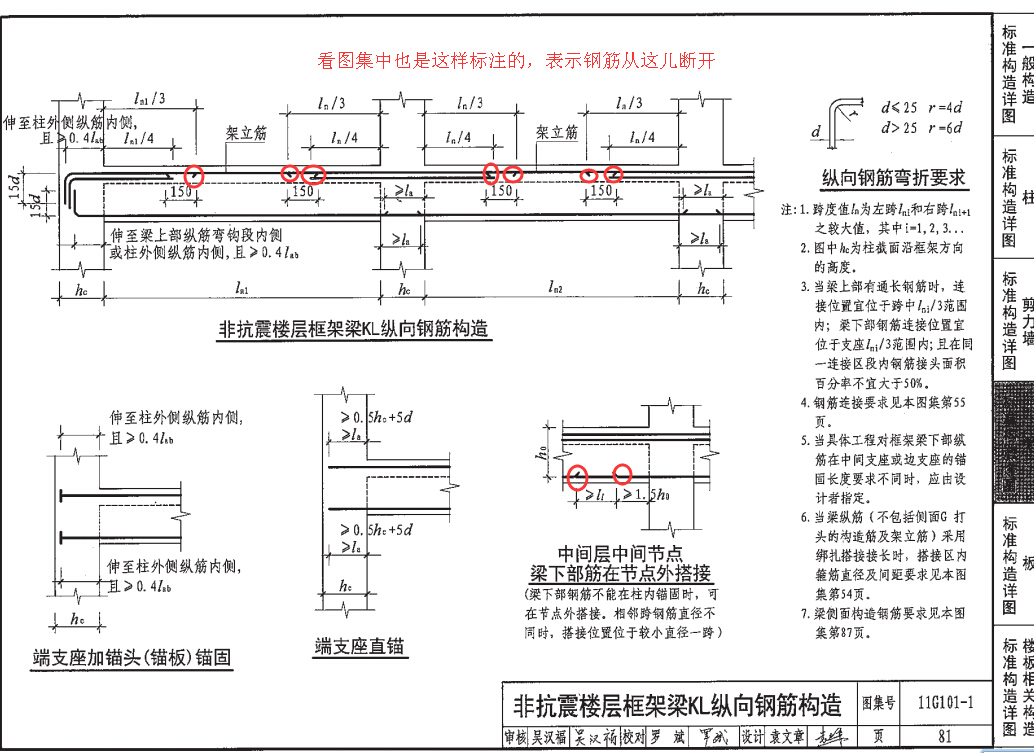 门框