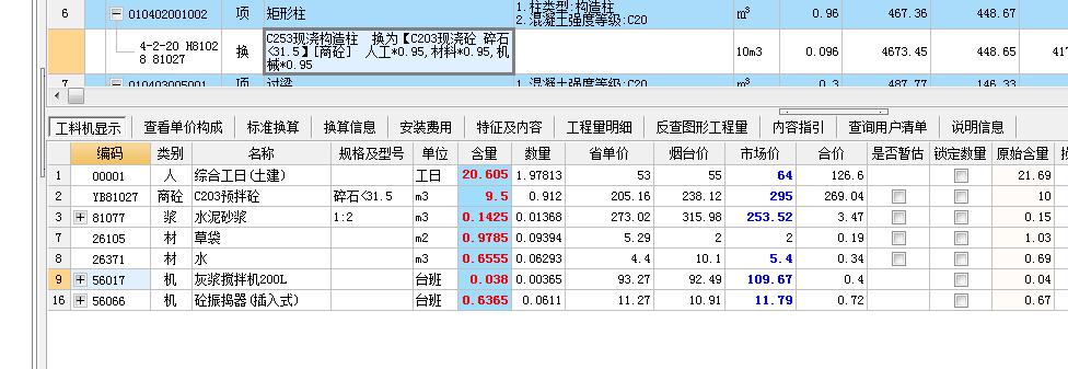 调整市场价