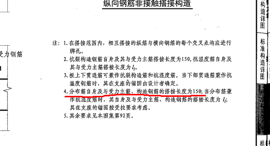 手算