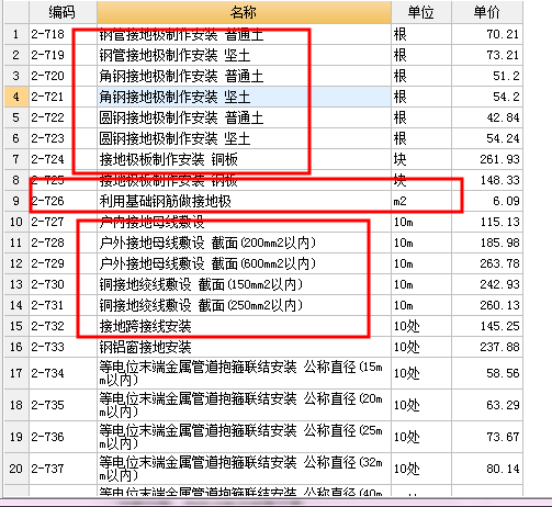 不同材質(zhì)