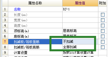 独立基础