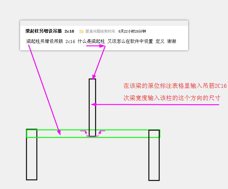 吊筋
