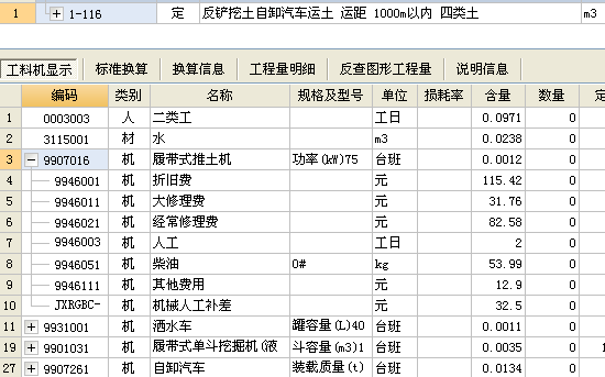 人工工日