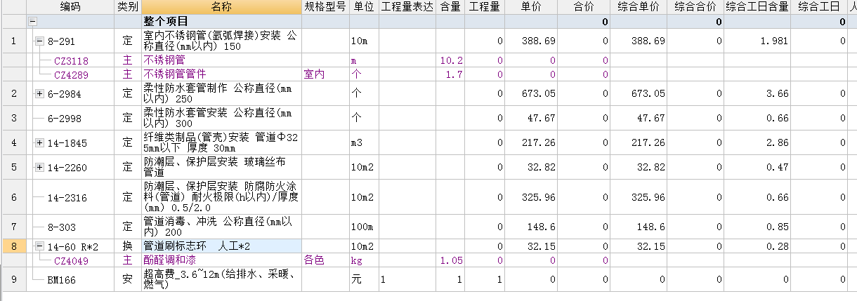 连接形式