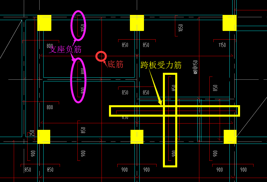 板筋