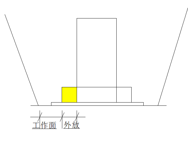 梯井