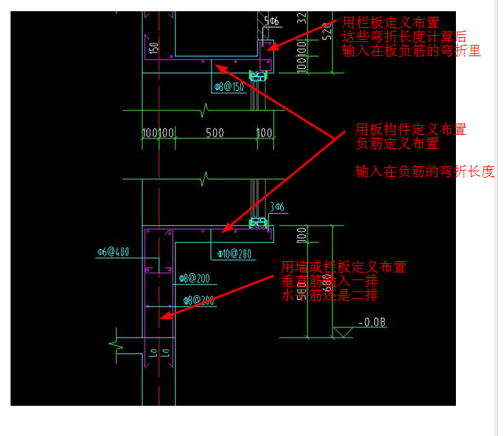 板的钢筋