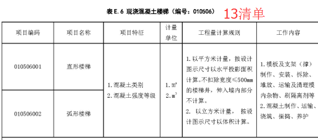 接触面积