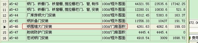 套定额